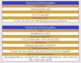   "-".    Whoiz   leader.ru