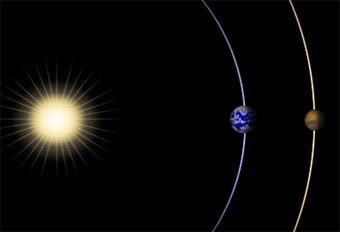 ��������� ����� � �����. ������� NASA 