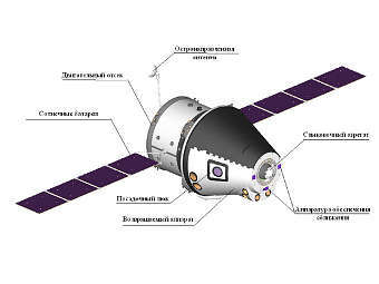 http://img.lenta.ru/news/2010/06/02/spaceship/picture.jpg