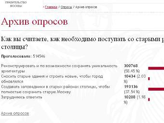 http://img.lenta.ru/news/2011/01/18/voting1/picture.jpg